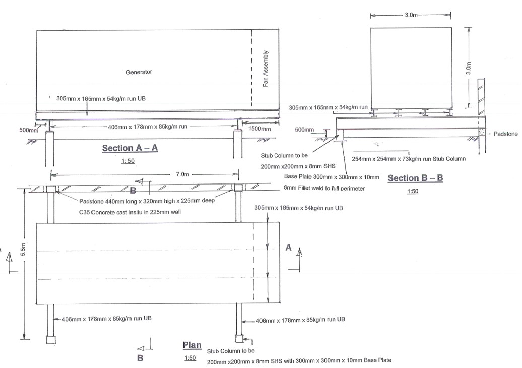structural elements design